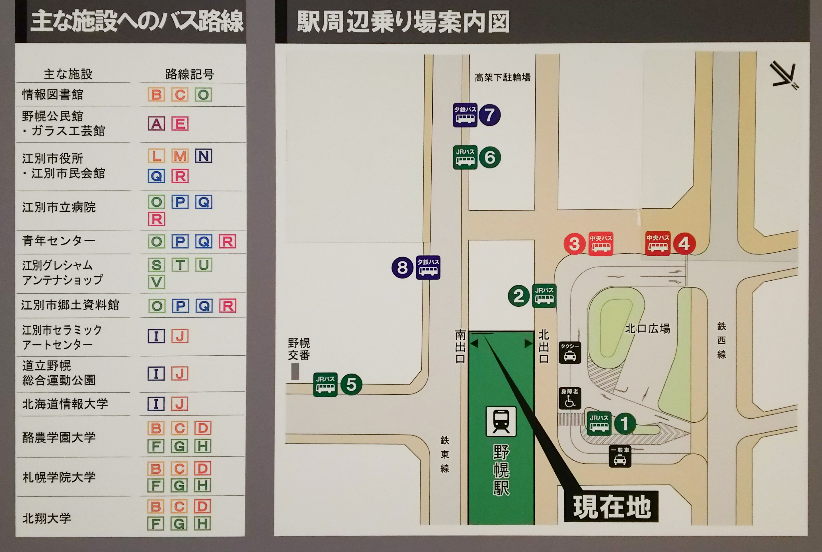 野幌駅 バス時刻表 えべナビ 江別 野幌 情報ナビ