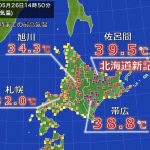 北海道史上最高気温2019年5月26日