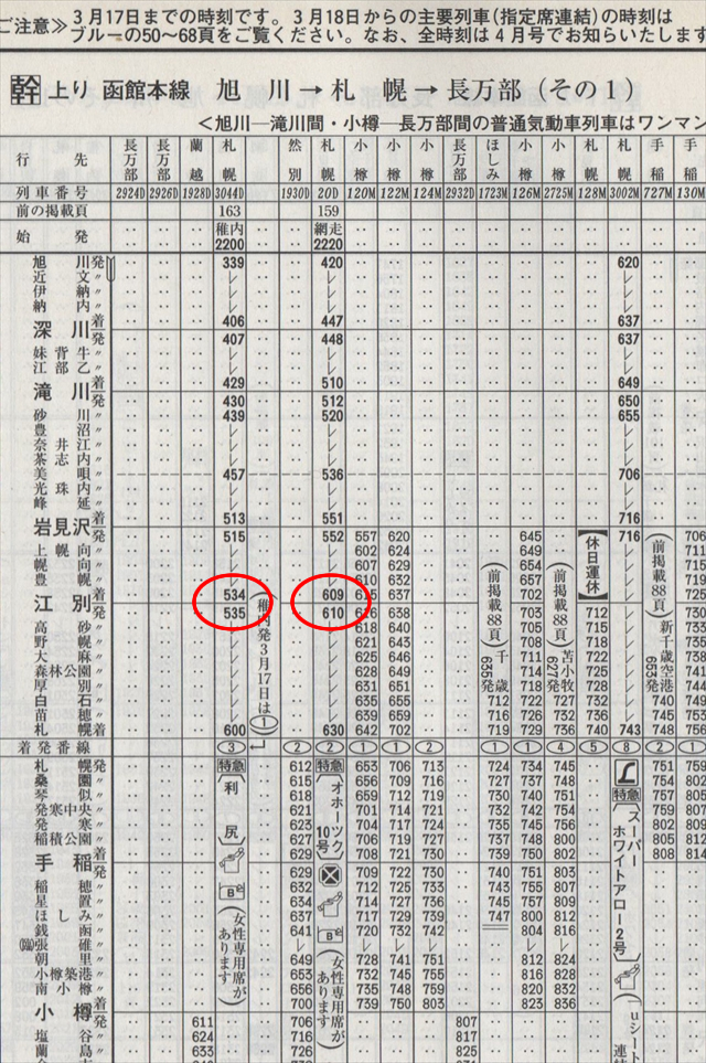 2006年3月時刻表（函館本線・上り）