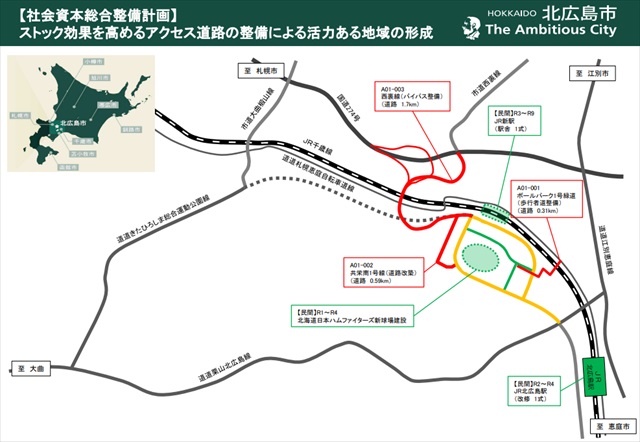 北海道ボールパーク新球場周辺バイパス道路整備予定地図