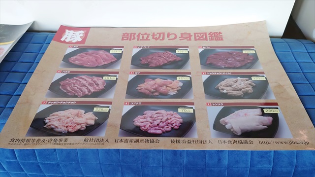 お肉のささき店舗内 肉の種類