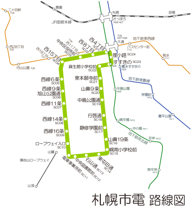 札幌市電・路線図・停留所