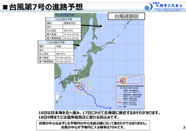 台風7号 北海道上陸