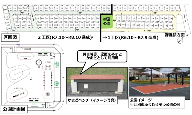 JR北海道「サンフォレイル野幌」開発概要・区画図