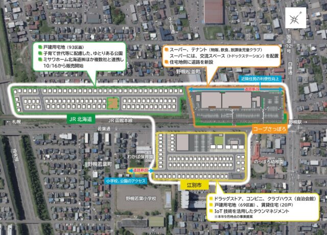 江別市・JR北海道・コープさっぽろ 三者開発エリア地図