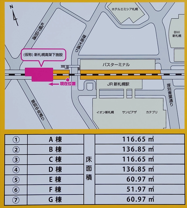 （仮称）新札幌高架下施設 地図