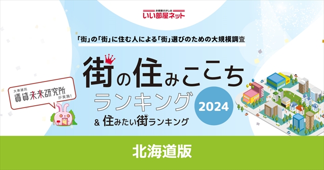 街の幸福度＆住み続けたい街ランキング2024