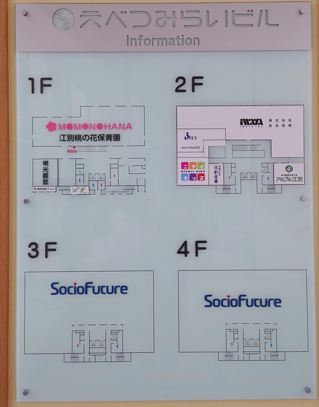 えべつみらいビル フロアマップ