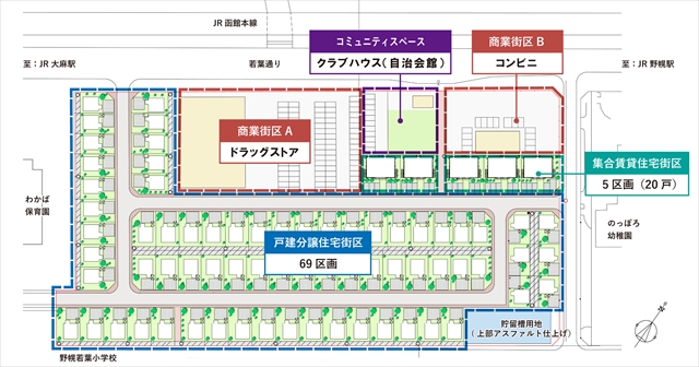 江別市野幌若葉町市有地利活用事業