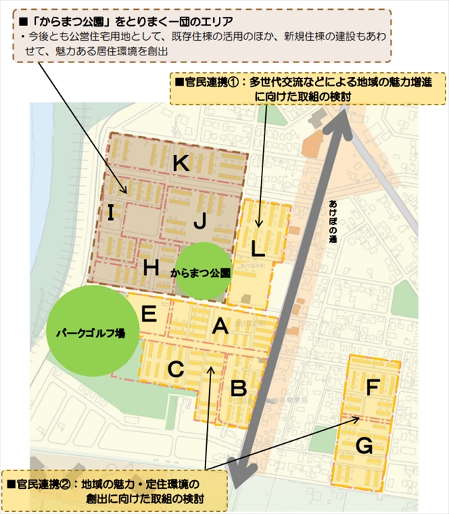 あけぼの団地再整備 土地利用のゾーニング
