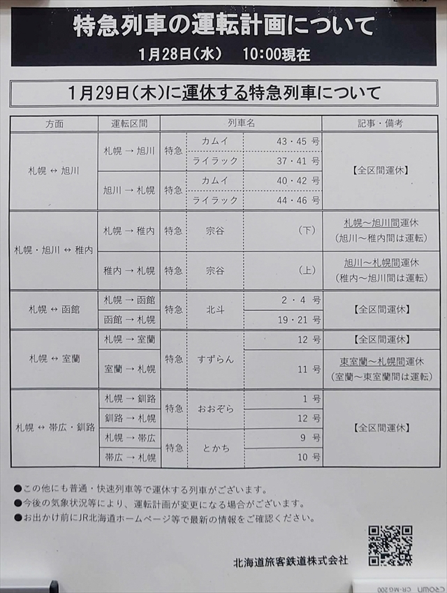 特急列車運休情報　2026年1月29日