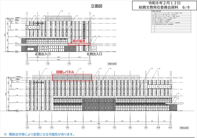 江別市役所本庁舎建設実施設計検討資料 断面図
