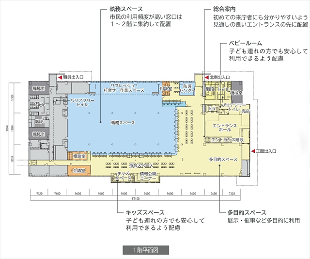 江別市役所新庁舎 1階平面図