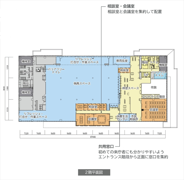 江別市役所新庁舎 2階平面図