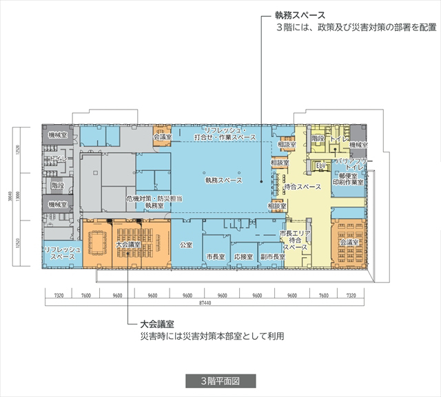 江別市役所新庁舎 3階平面図