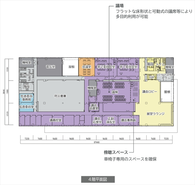 江別市役所新庁舎 4階平面図