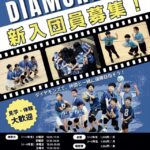 上江別ドッジボールクラブ ダイヤモンズ新入団員募集