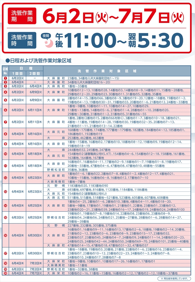 令和８年度（2026年度）水道管洗管作業対象エリア・作業日程
