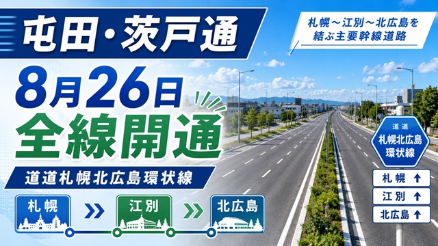 道道札幌北広島環状線（屯田・茨戸通）の開通