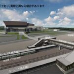 千歳線新駅・Fビレッジ駅 エスコンフィールド前