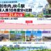 【江別市】市内JR4駅の乗車人員10年度分を比較、2015年度比21.6％減　大麻駅・野幌駅・高砂駅・江別駅の推移