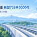 JR北海道の新型739系3000代が2027年春導入予定であることを伝える線路と飛行機のイメージイラスト